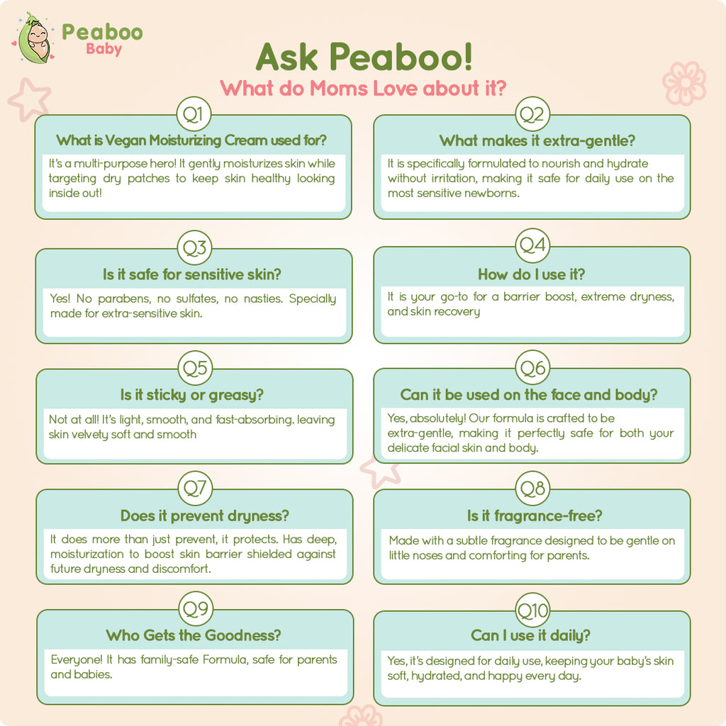 Peaboo Baby Vegan Moisturizing Cream Intense Repair for Dry & Sensitive Skin with Shea Butter (50g)