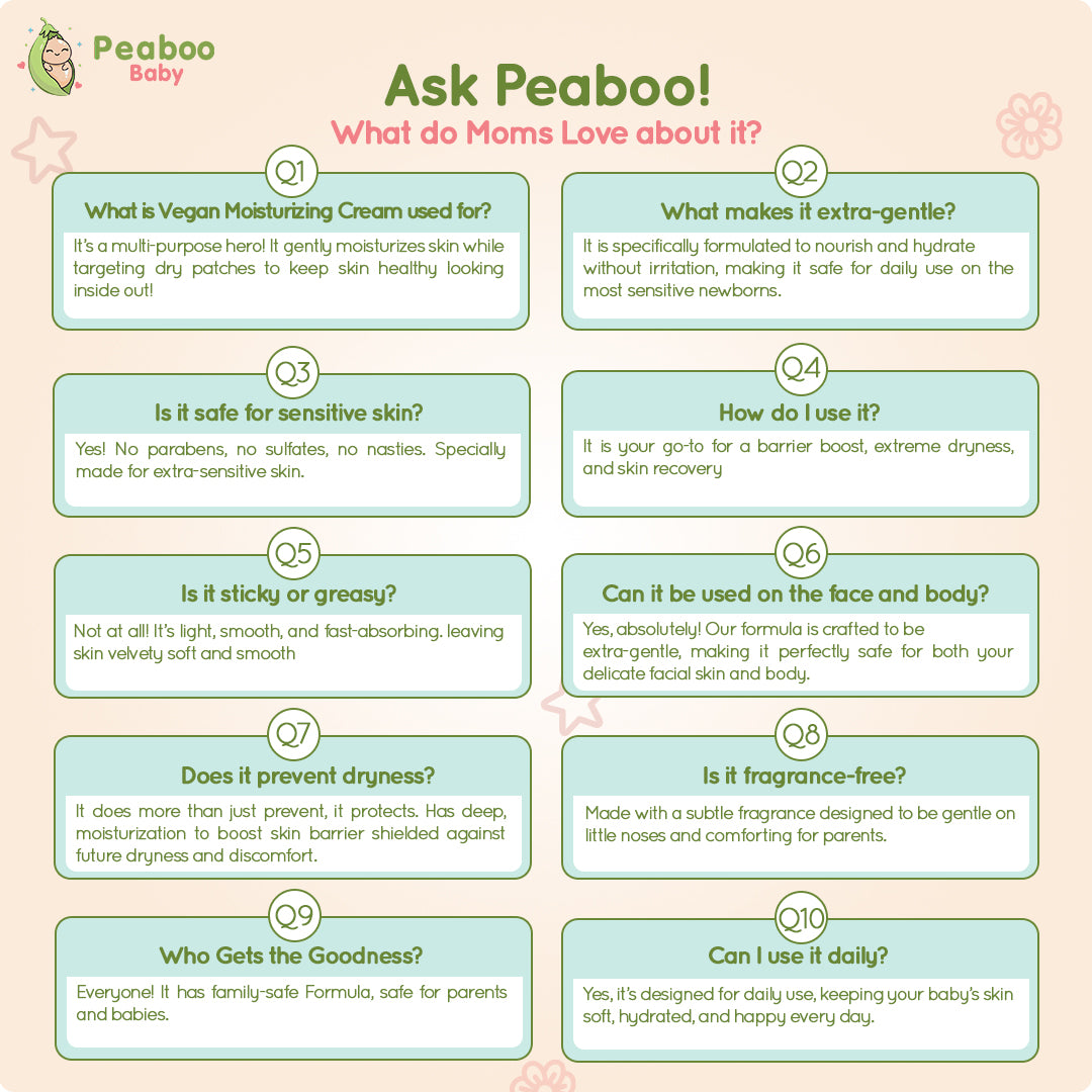 Peaboo Baby Vegan Moisturizing Cream Intense Repair for Dry & Sensitive Skin with Shea Butter (50g)