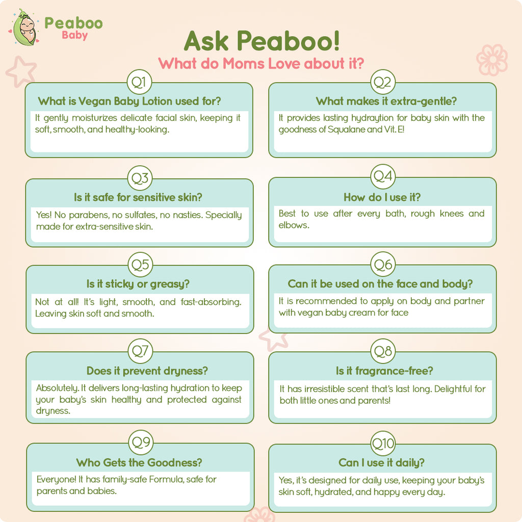 Peaboo Baby Vegan Body Lotion All-Day Hydration Fast Absorbing & Gentle Scent with Squalane (140ml)