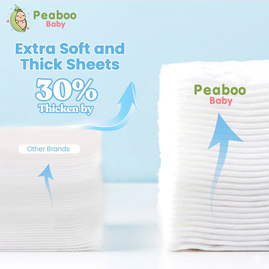 Peaboo Baby Mini Travel Packs Wet Wipes Premium Pure Water Wipes Unscented (Pack of 3 and 5)