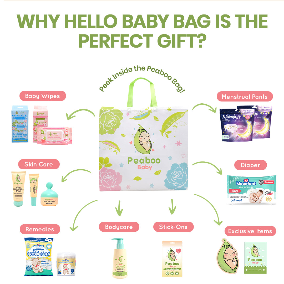 Peaboo Baby Hello Baby Bag Gift Set Newborn Essentials Starter Bag (14 Premium Items)